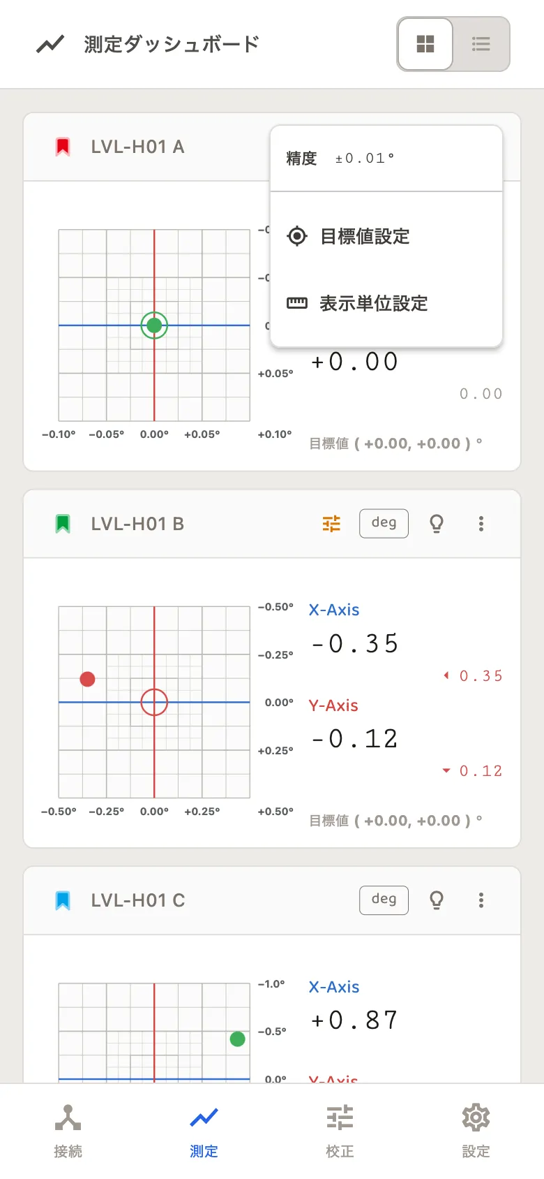 カードのメニューを開いた測定ダッシュボード（スマートフォン）