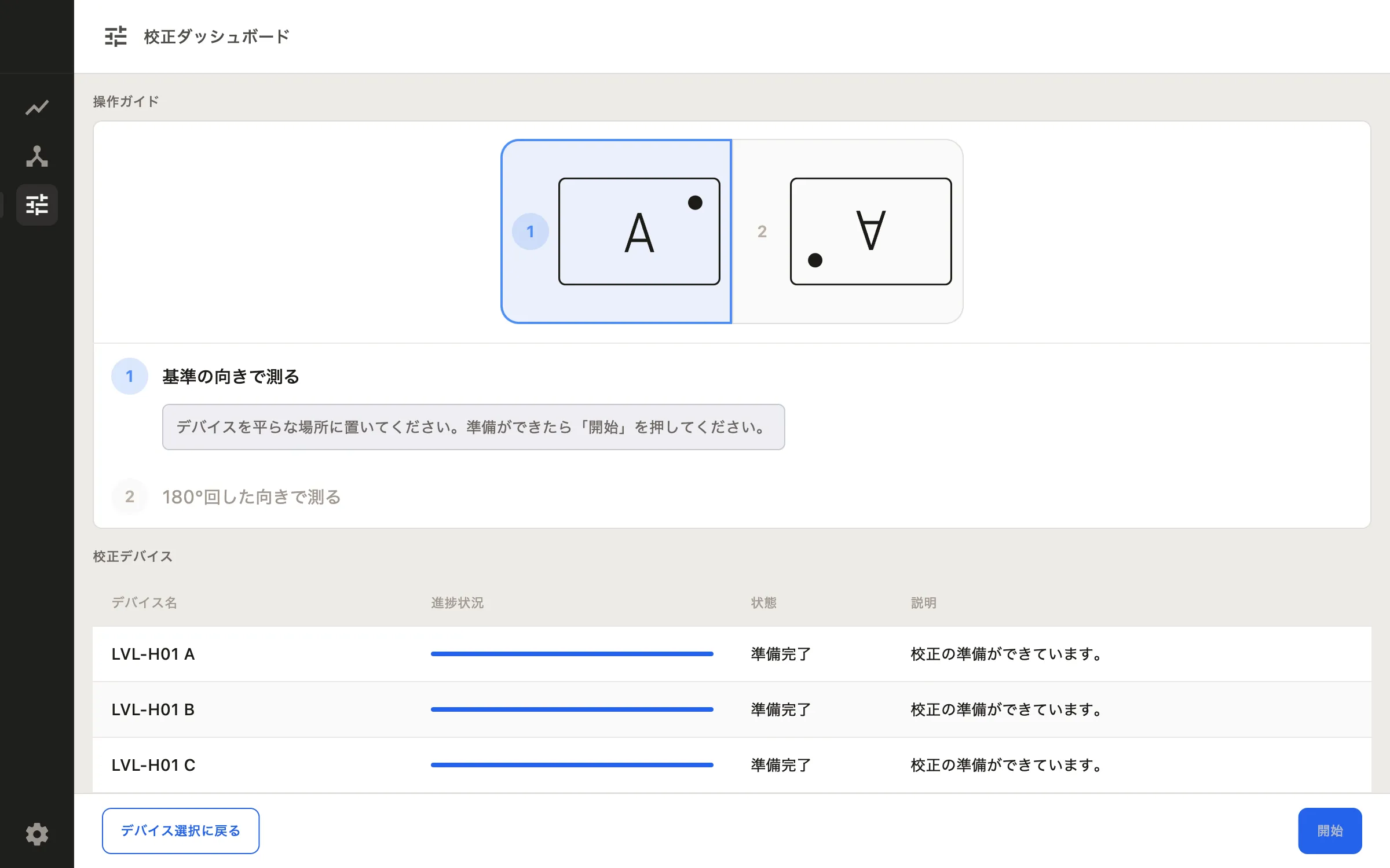 校正開始を押したあとの画面